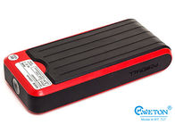 Car Jump Starter Power Bank Dual USB Backup Power Bank For Smartphones 12000mAh