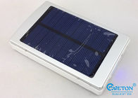 10000mAh High Capacity Portable Solar Power Bank For Mobile Phones And Tablets
