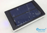 Dual USB Portable Solar Power Bank 10000mAh For Mobile Phones And Tablets